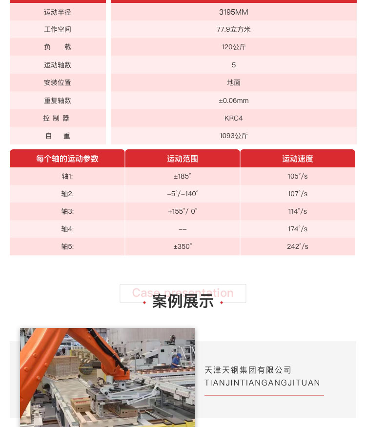 焊絲碼垛機(jī)器人