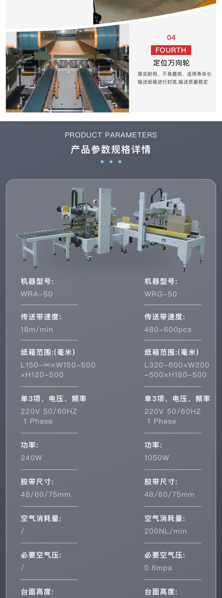 廣東自動(dòng)封箱機(jī)機(jī)械