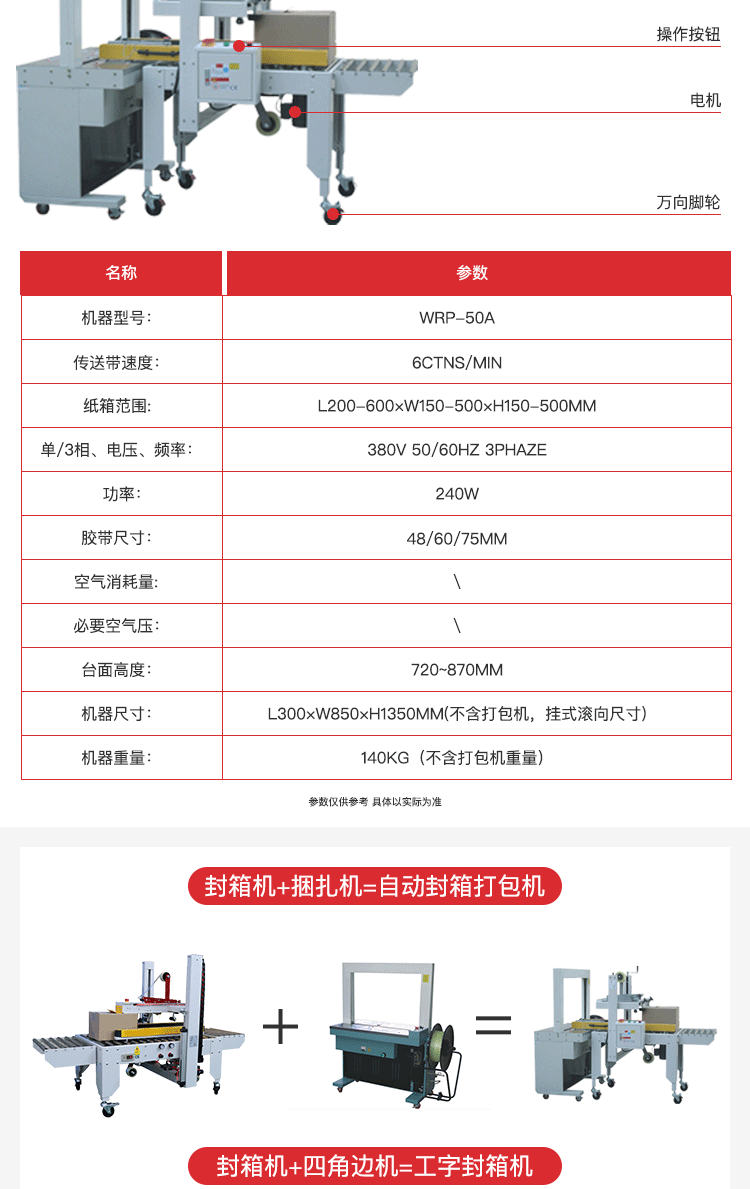 廣東萬(wàn)爾芯智能包裝設(shè)備