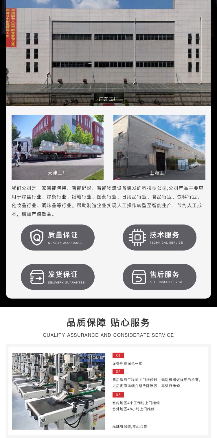 東莞市智能包裝設(shè)備廠家